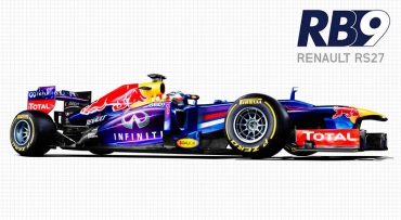 Cum se construieşte un bolid F1