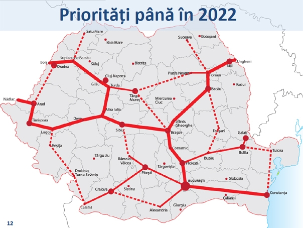 Noul plan al autostrăzilor din România