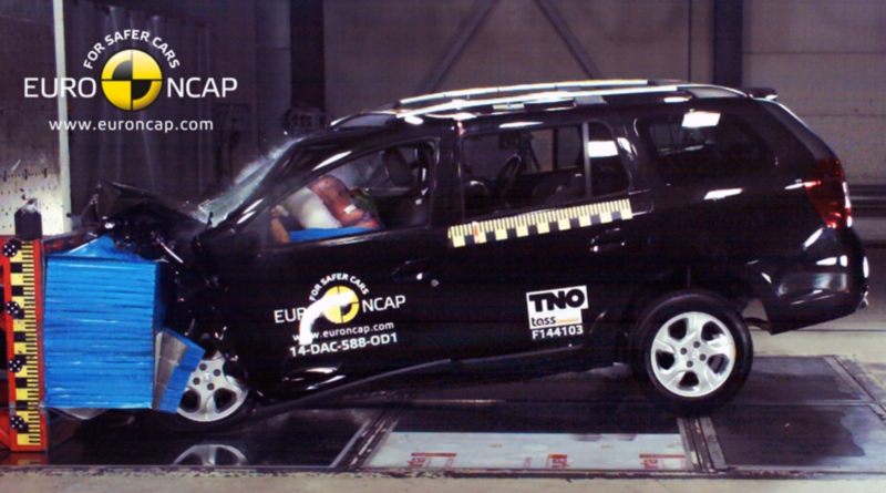 Rezultat slab pentru Logan MCV la testele EuroNCAP 