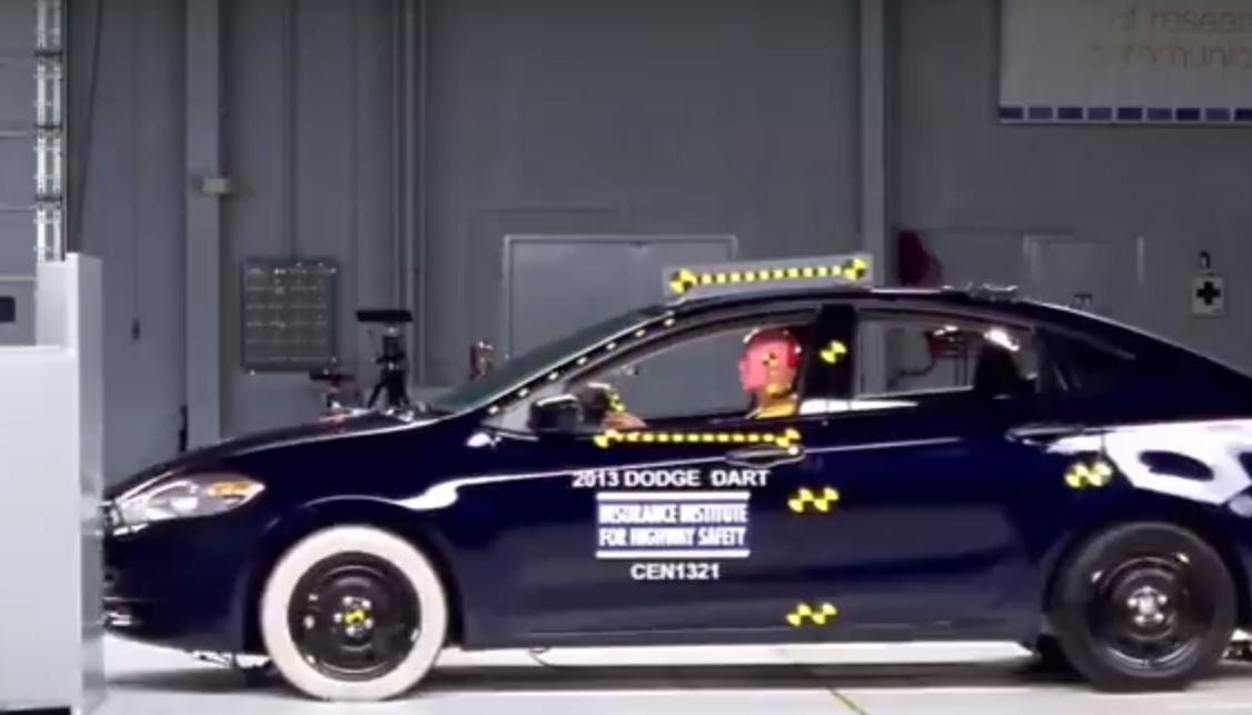 Testele de siguranţă, explicate în detaliu